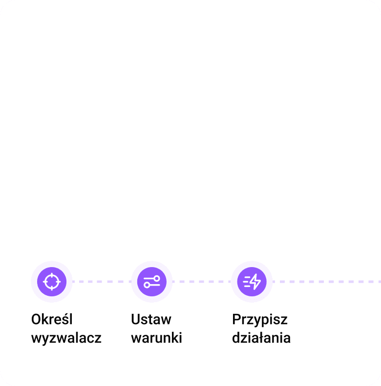 Automatyzacja  procesów